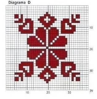 ​Плед из мотивов с разными узорами
