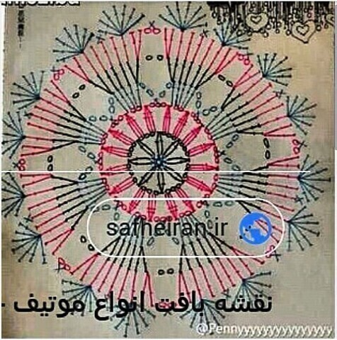 ​Разные мотивы