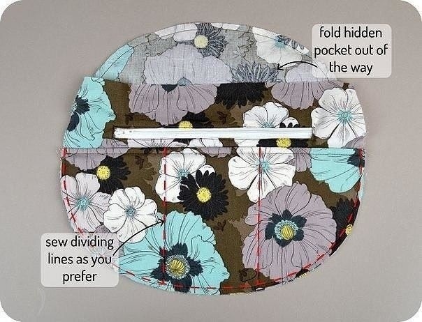 Шьём сумочку в виде кота Шьём сумочку в виде кота