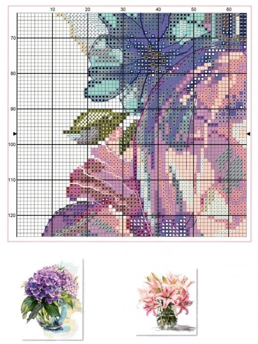 Вышиваем крестиком парфюм