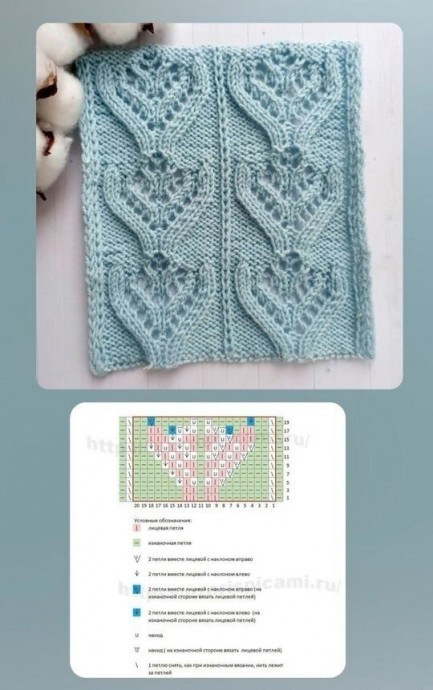 ​Характерные узоры на спицах