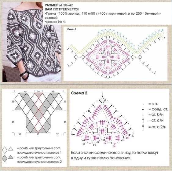 Пуловер из мотивов