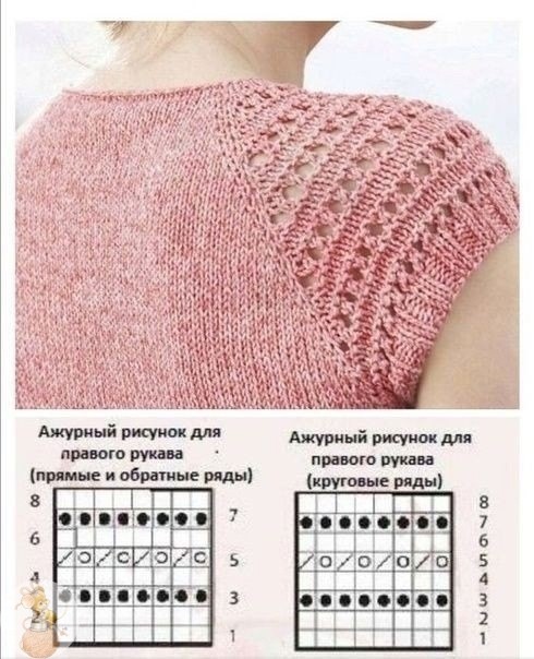 Самые прекрасные узоры на спицах