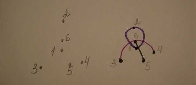 ​Технология вышивки лентами