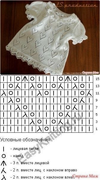 Милые узоры на спицах