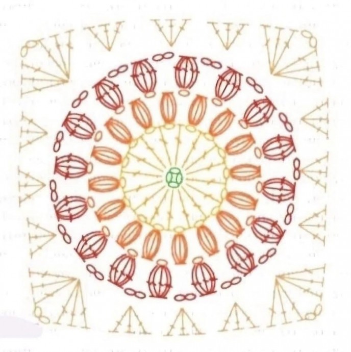 ​Вяжем кардиганы