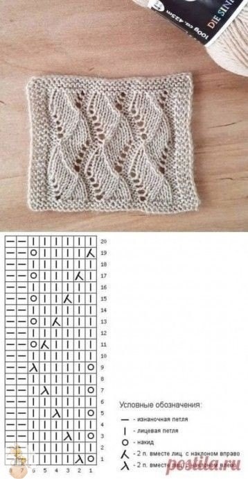 Разные узоры на спицах