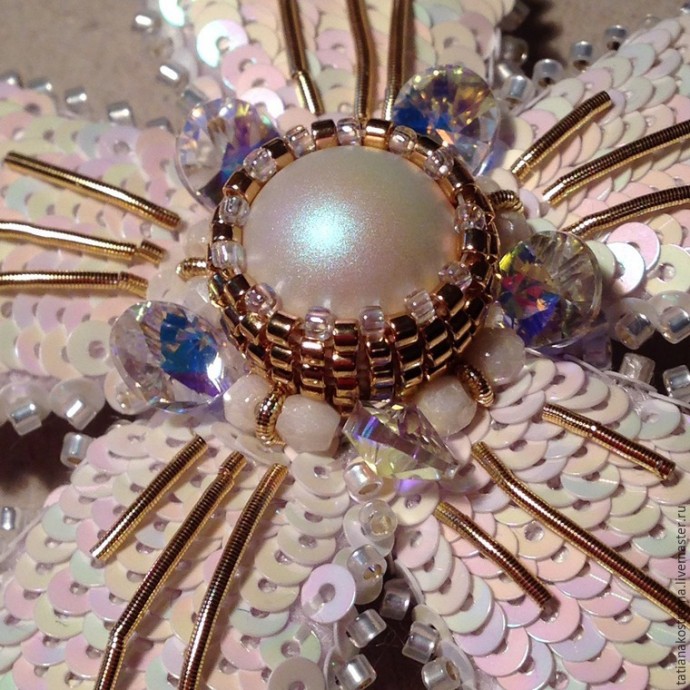 Создаем универсальное праздничное украшение: часть 4 Создаем универсальное праздничное украшение: часть 4