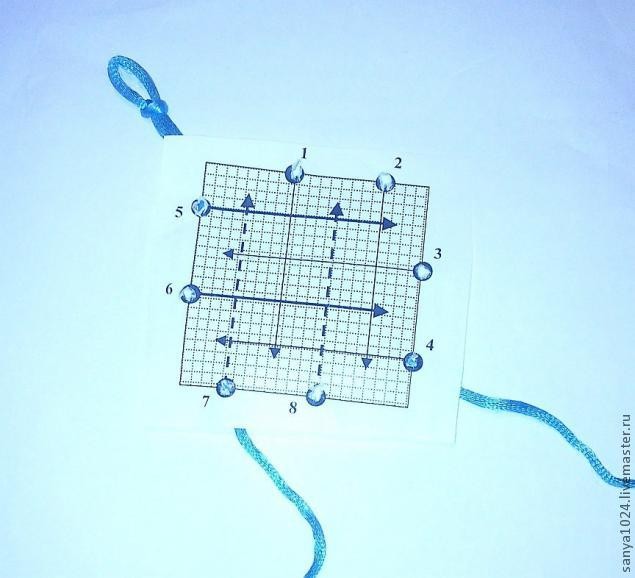 Завязываем "Мистический узел"