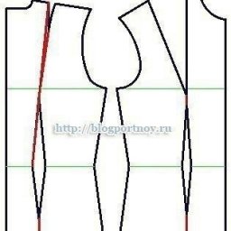 ​Моделирование лифа: рельефы