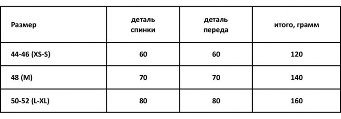 Войлочная геометрия: валяем топ "Февральская вьюга", часть 2
