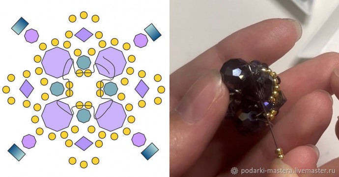 ​Новогодний шар с оплетёнными бисером кристаллами риволи: часть 5