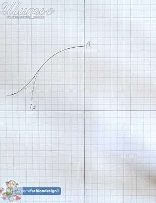 Как строить выкройку для кошельков с фермуарами