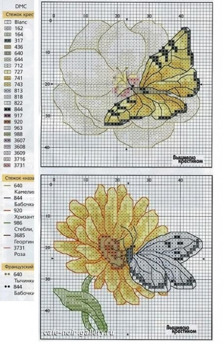 ​Прекрасные букеты: часть 15