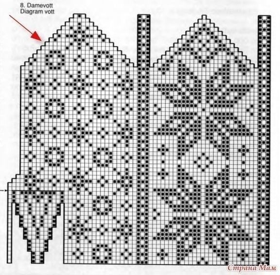 ​Узоры "Снежинки" для варежек и носков