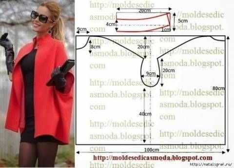 ​Простое моделирование