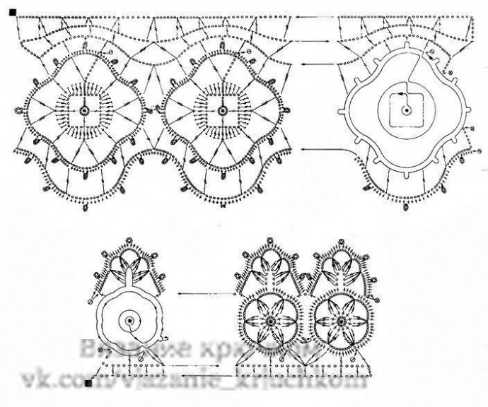 Очень красивая кайма Очень красивая кайма