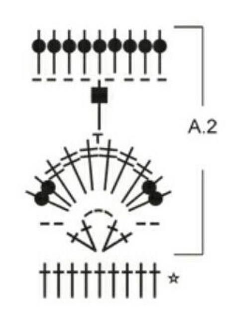 Жакет на основе круга