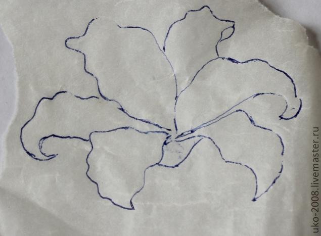 ​Декор шкатулки в технике аппликация соломкой: часть 2