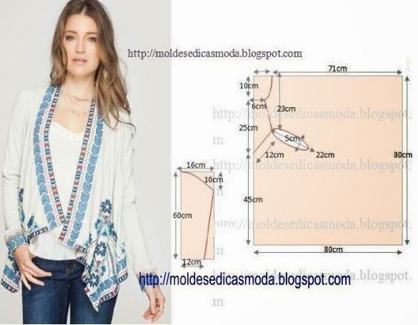 Простое моделирование