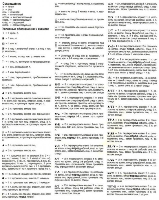 ​Разбираемся в условных обозначениях схем