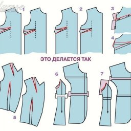 Корректировка выкроек: вытачки и рельефные швы