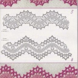 Ажурная тесьма