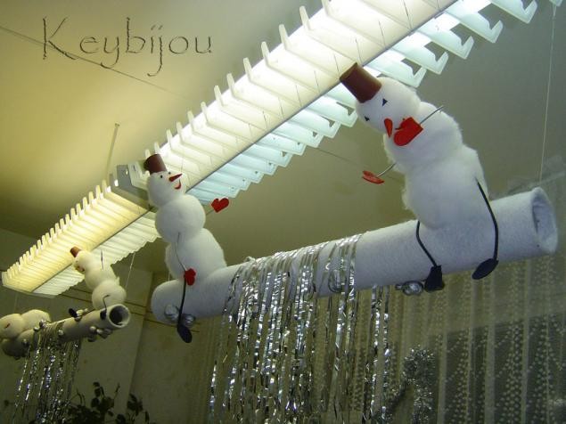 Зимний декор "Весёлые снеговики" Зимний декор "Весёлые снеговики"