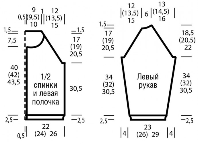 ​Нежный жакет на спицах