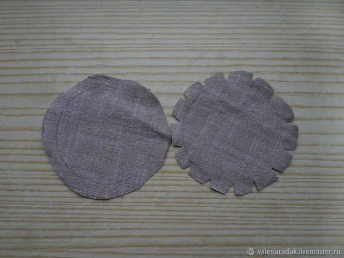 ​Изготавливаем мобиль "Ангелочек": часть 1