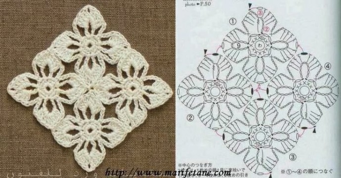 Красивые мотивы крючком Красивые мотивы крючком