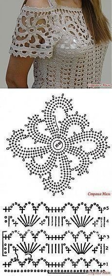 Вязаные кофточки: ажур, схемы и немножко волшебства