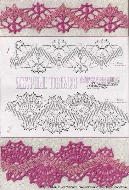 Ажурная тесьма