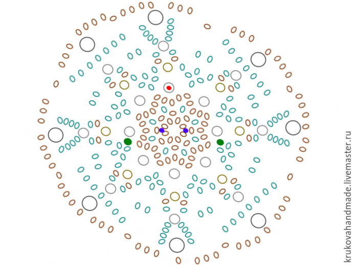 Делаем милого ангелочка из бисера: часть 4