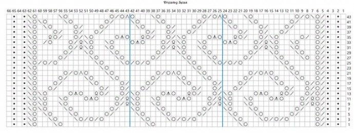 ​Палантин "Море снов"