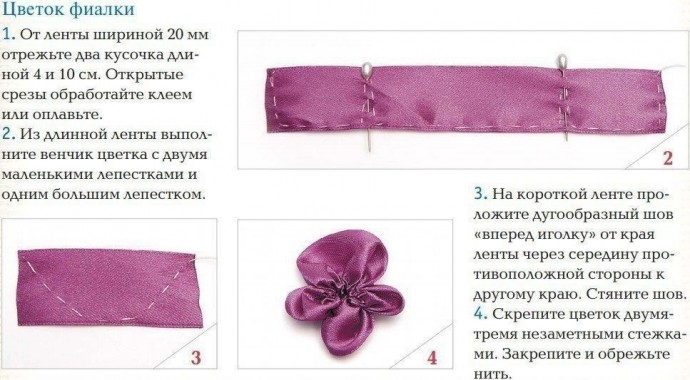 Способы создания объемных элементов