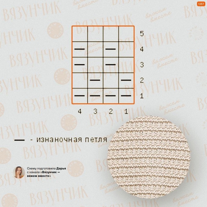 ​Жакет в стиле Шанель