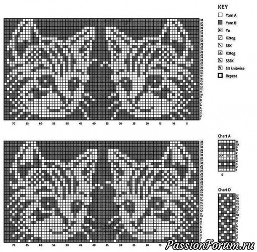Жаккардовые носки с котиками