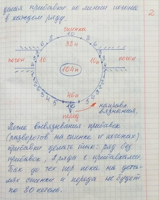 ​Безрукавка на спицах