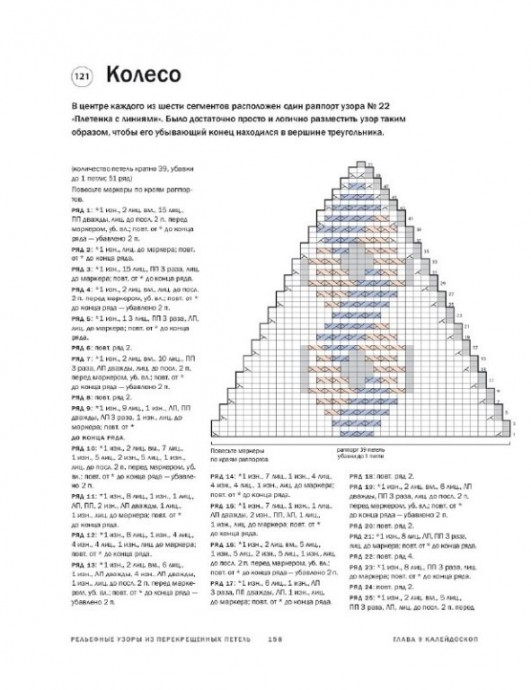 ​Примечательные узоры
