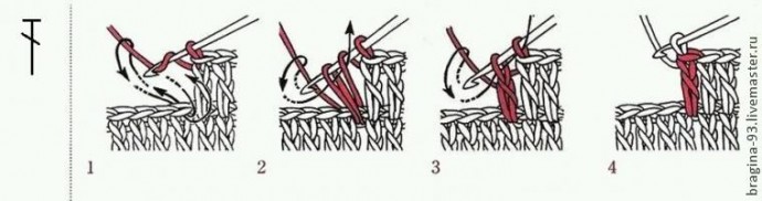 ​Вяжем шапочку "Совушка": часть 1
