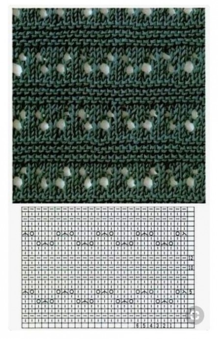 Прекрасные узоры на спицах