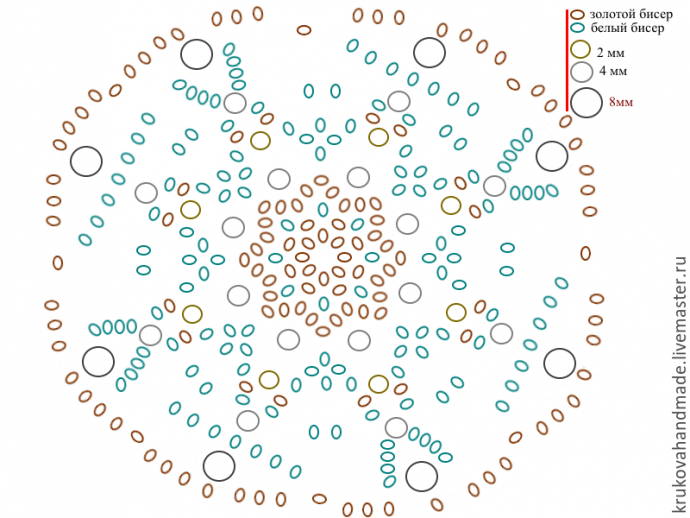 Делаем милого ангелочка из бисера: часть 1