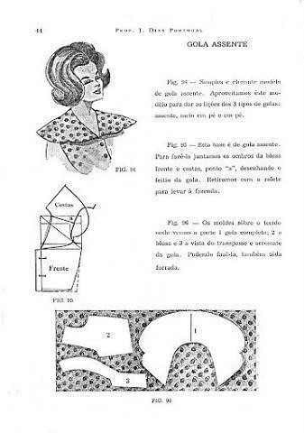 Моделирование