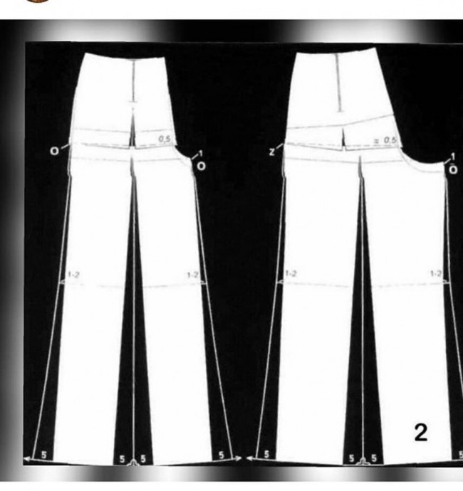 ​Моделирование разных фасонов брюк