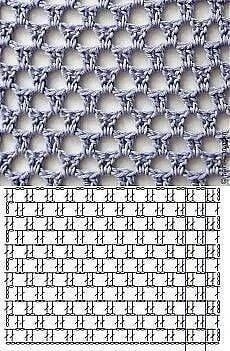 Подборка крутых сеточек для ваших лучших нарядов