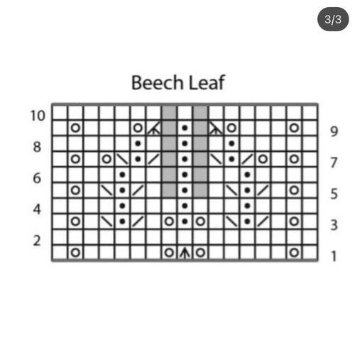 ​Ажурные рукава