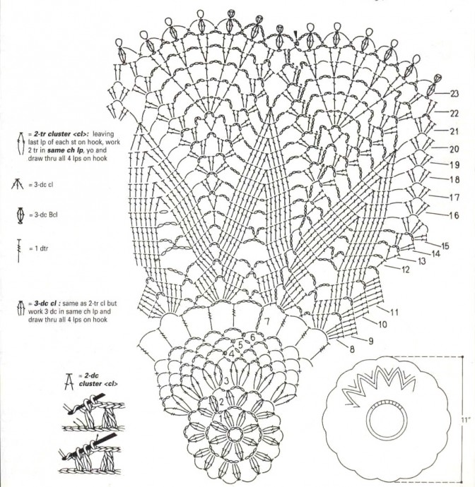 Большое количество очень красивых салфеток Большое количество очень красивых салфеток
