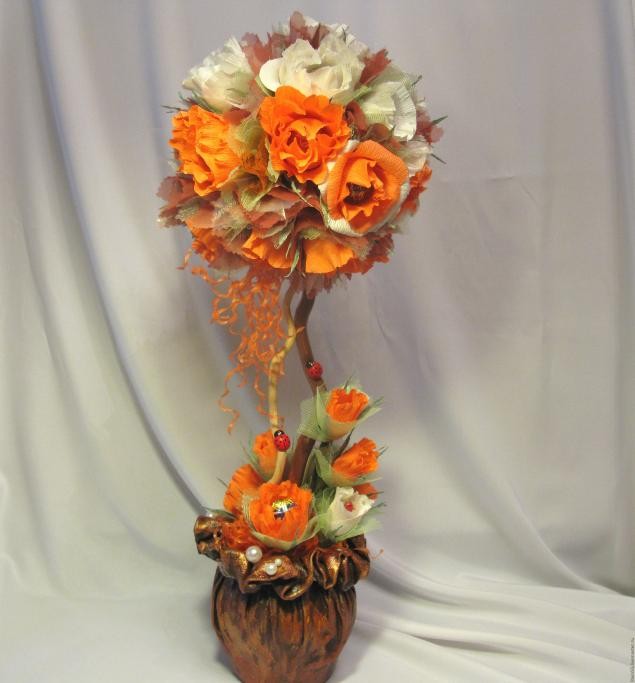 ​Кашпо-горшочек из ткани: часть 2