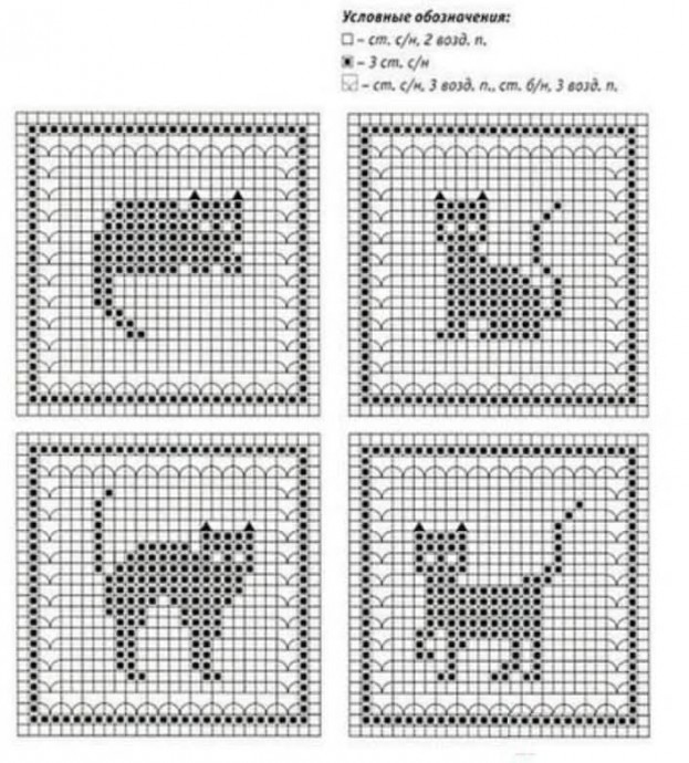 Сумка с котятами